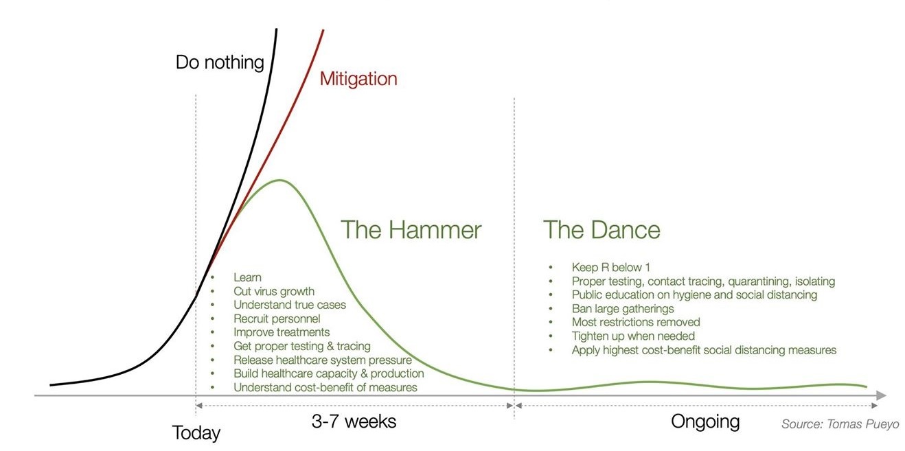 24.03 hammer dance.jpg
