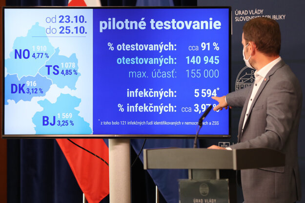 pilotne testovanie.jpeg