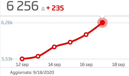 Screenshot 2020-09-18 at 10.17.20.png