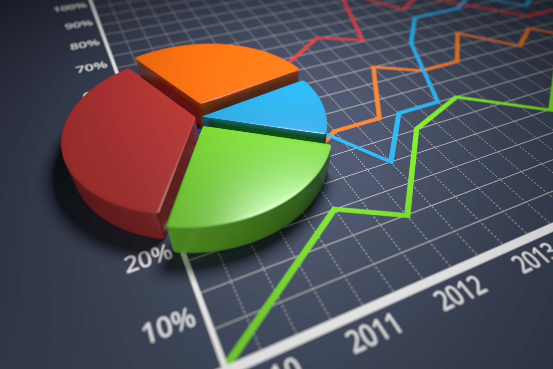 advertising-budget-represented-in-pie-chart.jpg