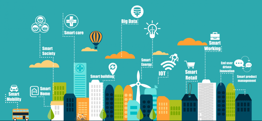 smart city.png