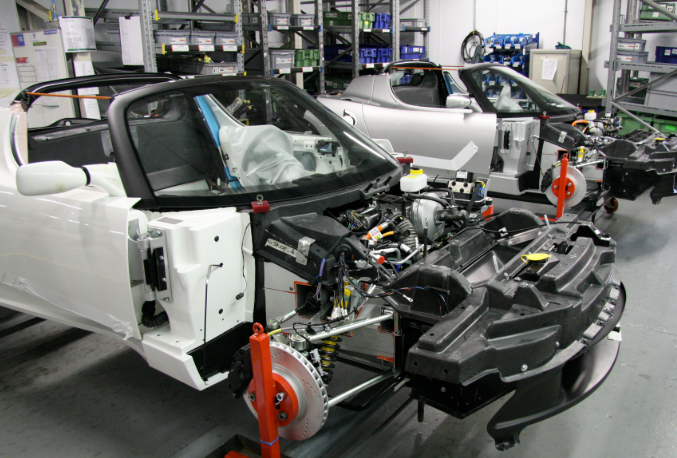 industrua automobi.PNG