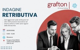 Mzdový prieskum 2026 - Košice