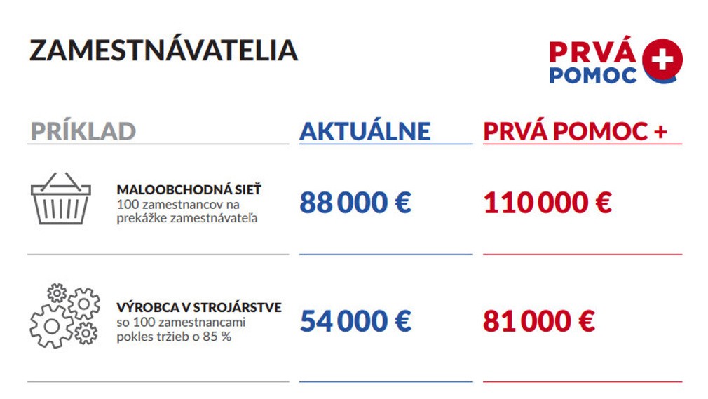 pomoc_zamestnavatelia 2.jpg