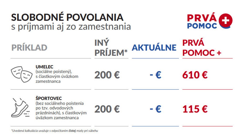 pomoc_slobodne povolania.jpg