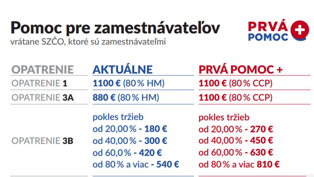 pomoc_zamestnavatelia.jpg
