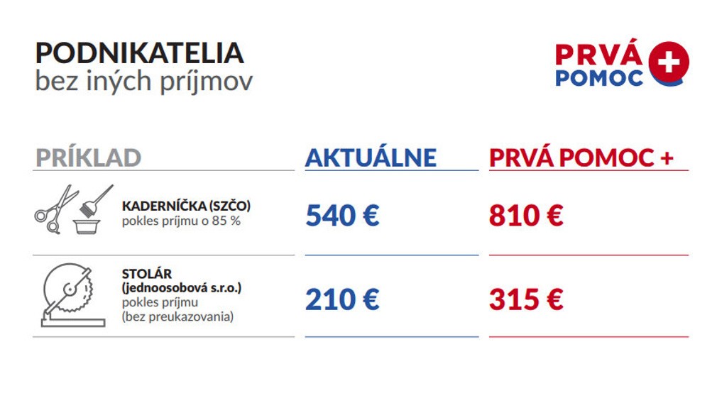 pomoc_podnikatelia.jpg