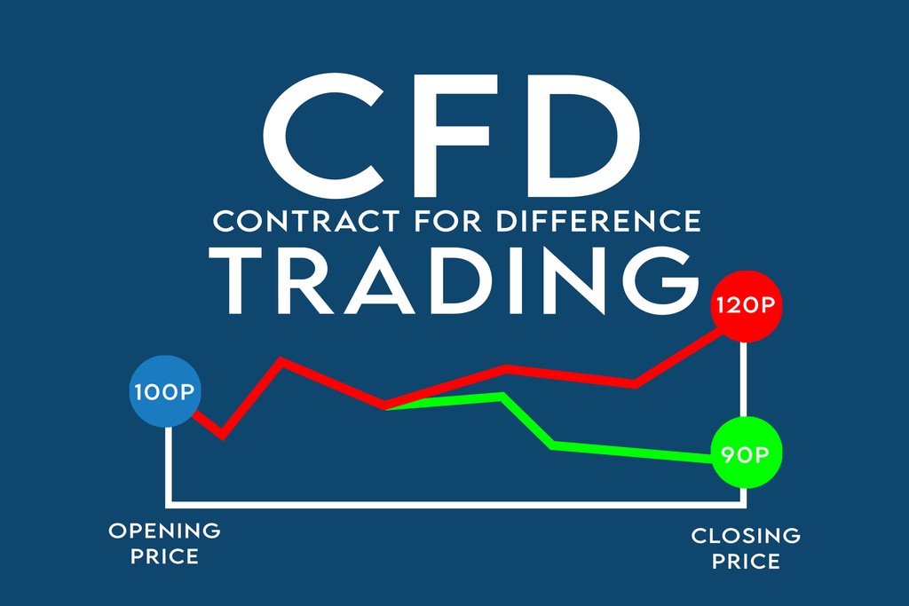 Contract for Difference, CFD.jpg
